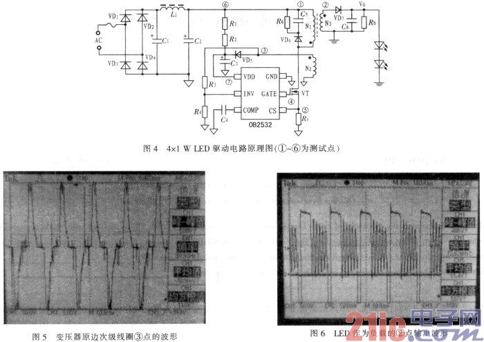 基于OB2532的原邊反饋【LED凈化燈】驅(qū)動(dòng)電路設(shè)計(jì)