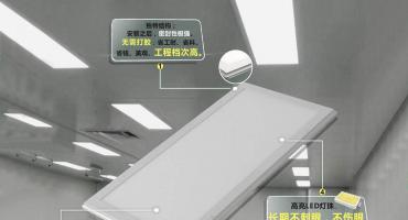 LED潔凈燈的發(fā)光效率能夠降低多少能源消耗？